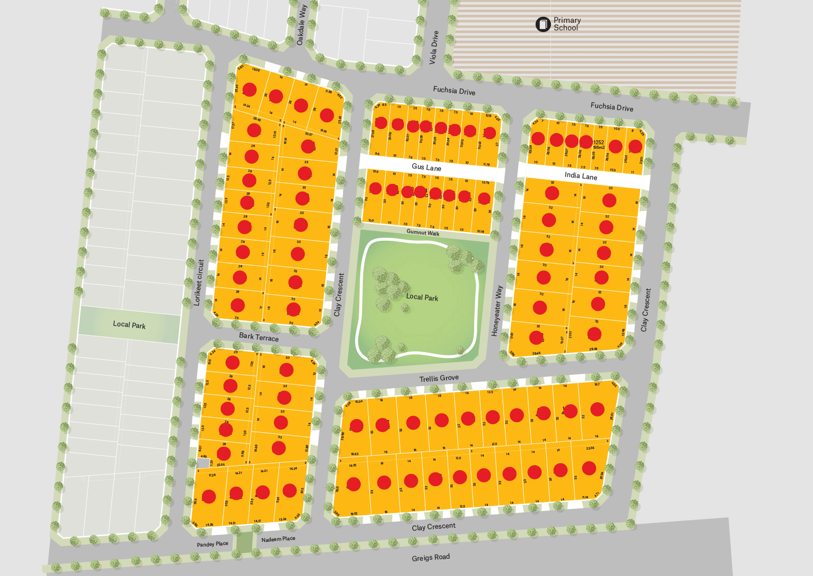 stage12 plan