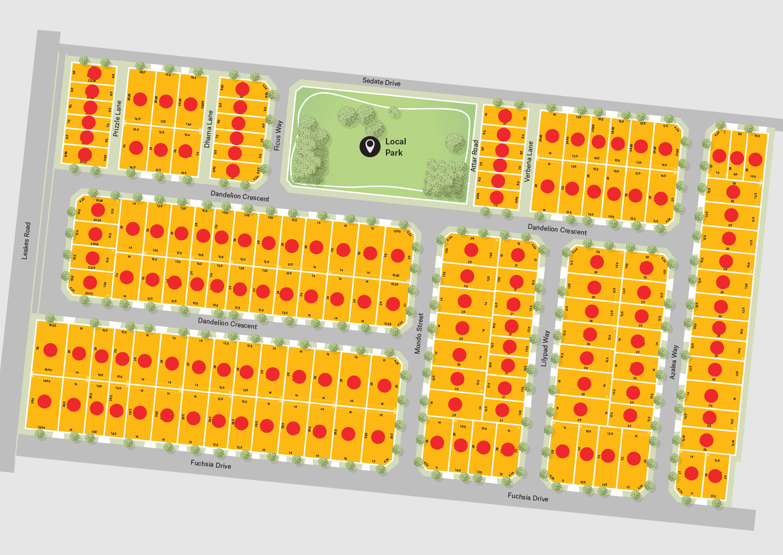 stage8 plan