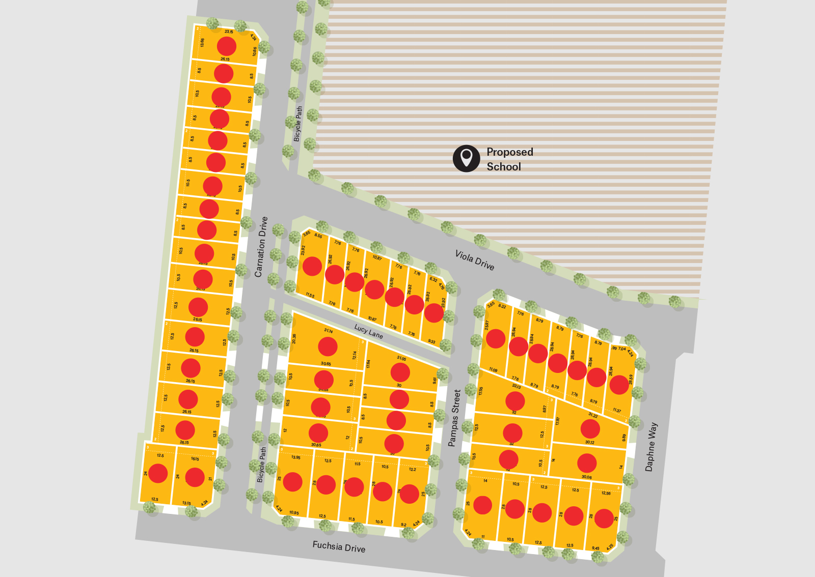 stage9 plan